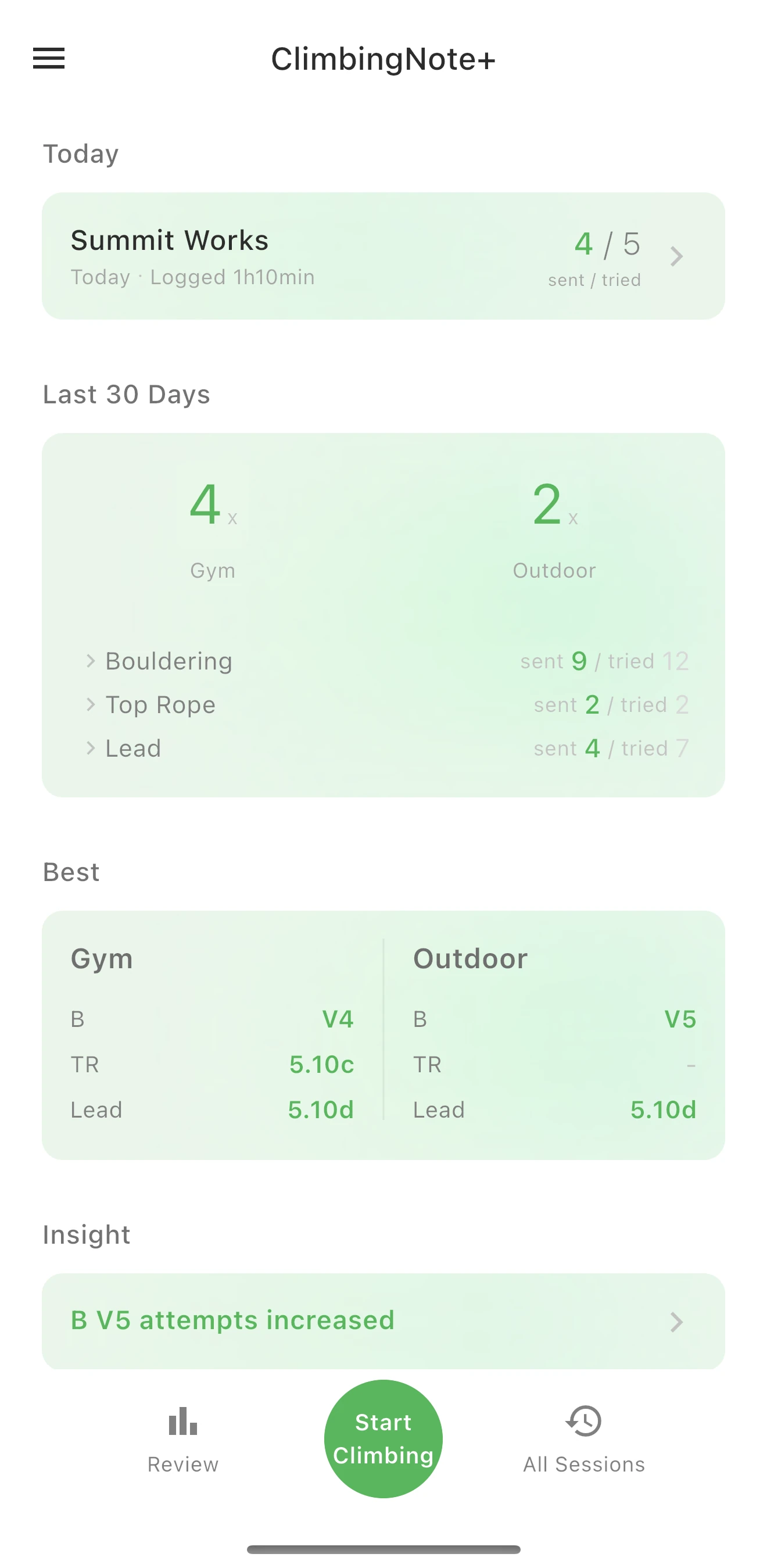 ClimbingNote+ home dashboard with recent climbing activity, grades, and Insight