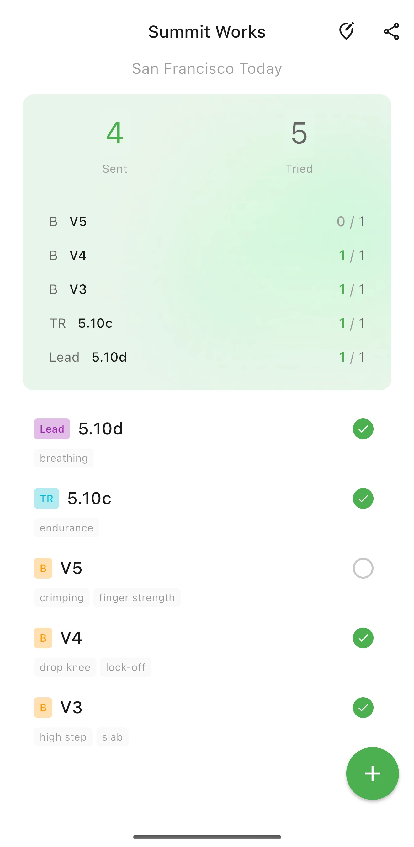 ClimbingNote+ session log showing grades, tags, completed climbs and unsuccessful attempts