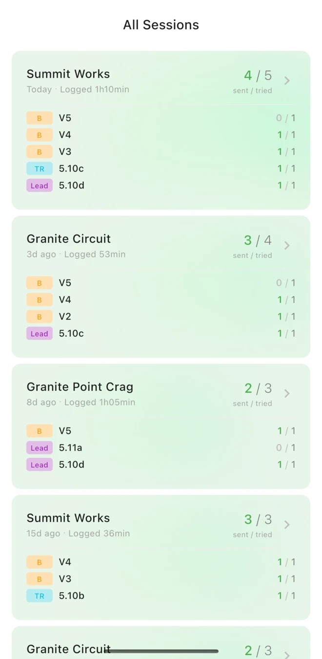 ClimbingNote+ session history grouped by date and climbing location