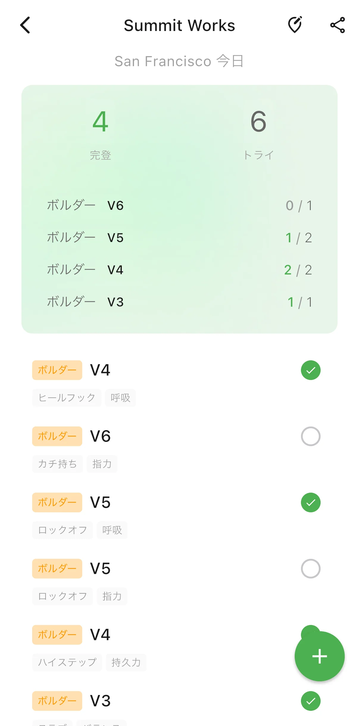 グレード、完登、トライ、タグを一覧できるClimbingNote+の日本語セッション画面